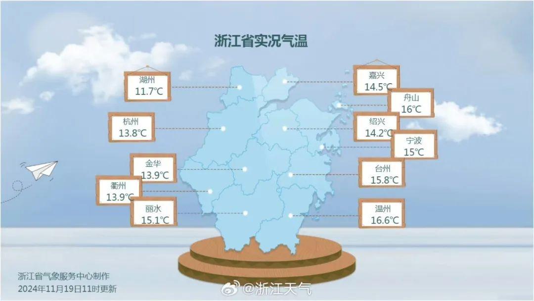 气温骤降！今日我省大部最低气温跌破 10℃，你穿秋裤了吗？  第2张