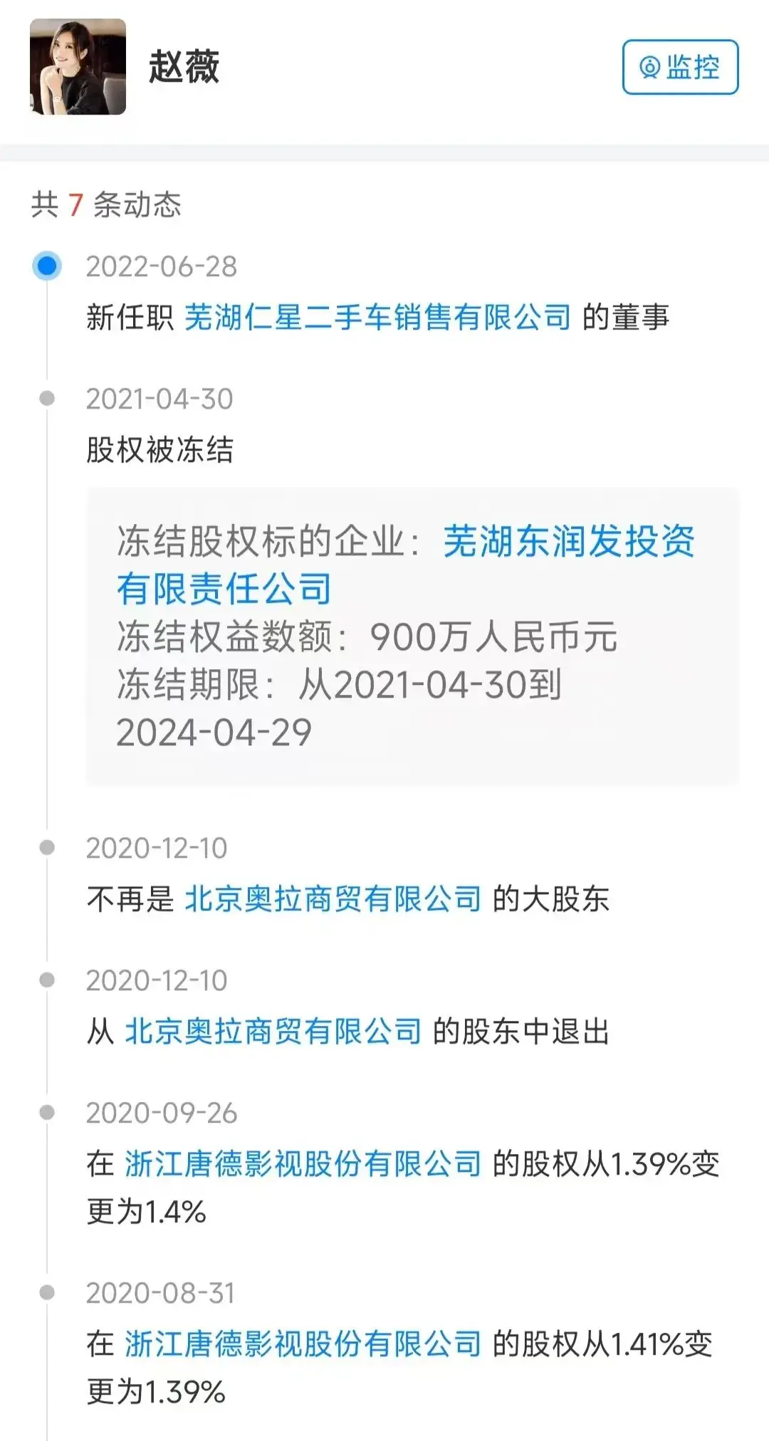 赵薇及旗下公司再陷风波，被强制执行超 1.4 万，为何无人接听？  第3张