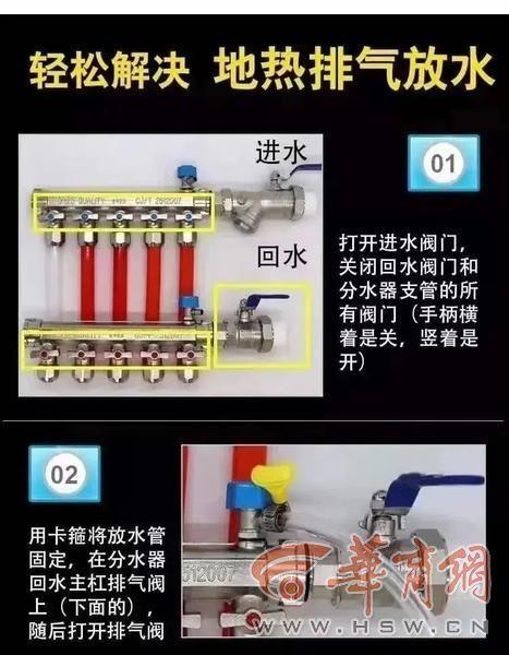 供暖多日家里还不热？快来看看你家暖气是不是被气堵了  第3张