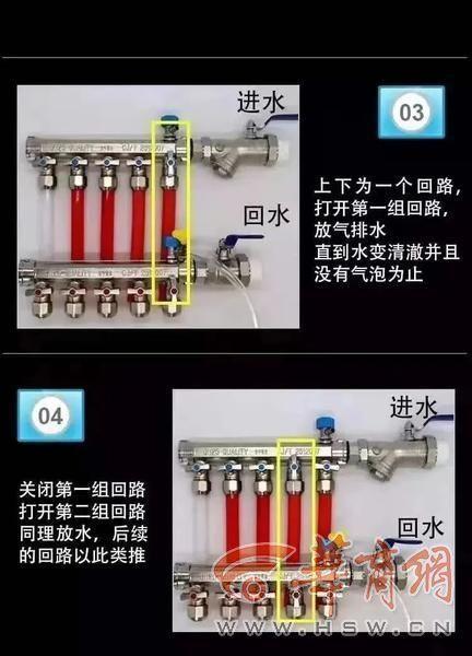 供暖多日家里还不热？快来看看你家暖气是不是被气堵了  第4张