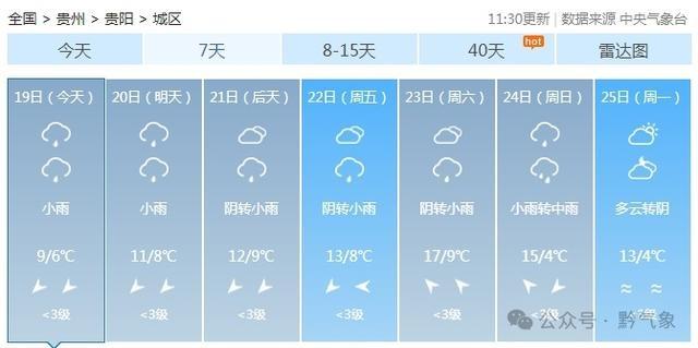 气温持续低位运转，阴雨天气成主角，你准备好厚衣服了吗？  第2张