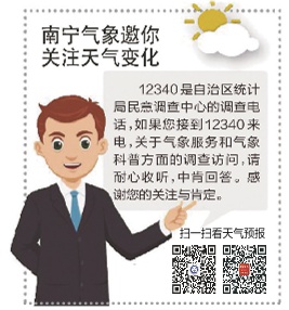 未来几天广西阳光持续在线，昼夜温差大，南宁气温过山车模式开启  第2张