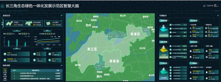 2024年60个实景三维数据创新应用案例揭晓，长三角智慧大脑引领高质量发展新篇章  第1张