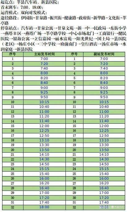 莘县K109便民公交开通：打通就医最后一公里，让爱与关怀无缝对接  第2张