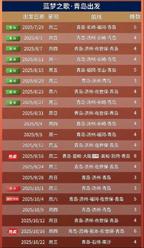 2025年蓝梦之歌号邮轮青岛暑期航线发布，21个航次补齐市场短板  第1张