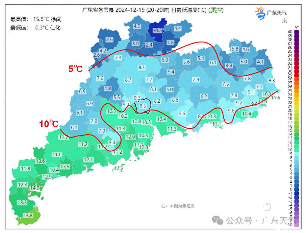 广东未来几天持续寒冷！高海拔山区零下3℃，冬至再迎冷空气，如何保暖防冻？  第1张