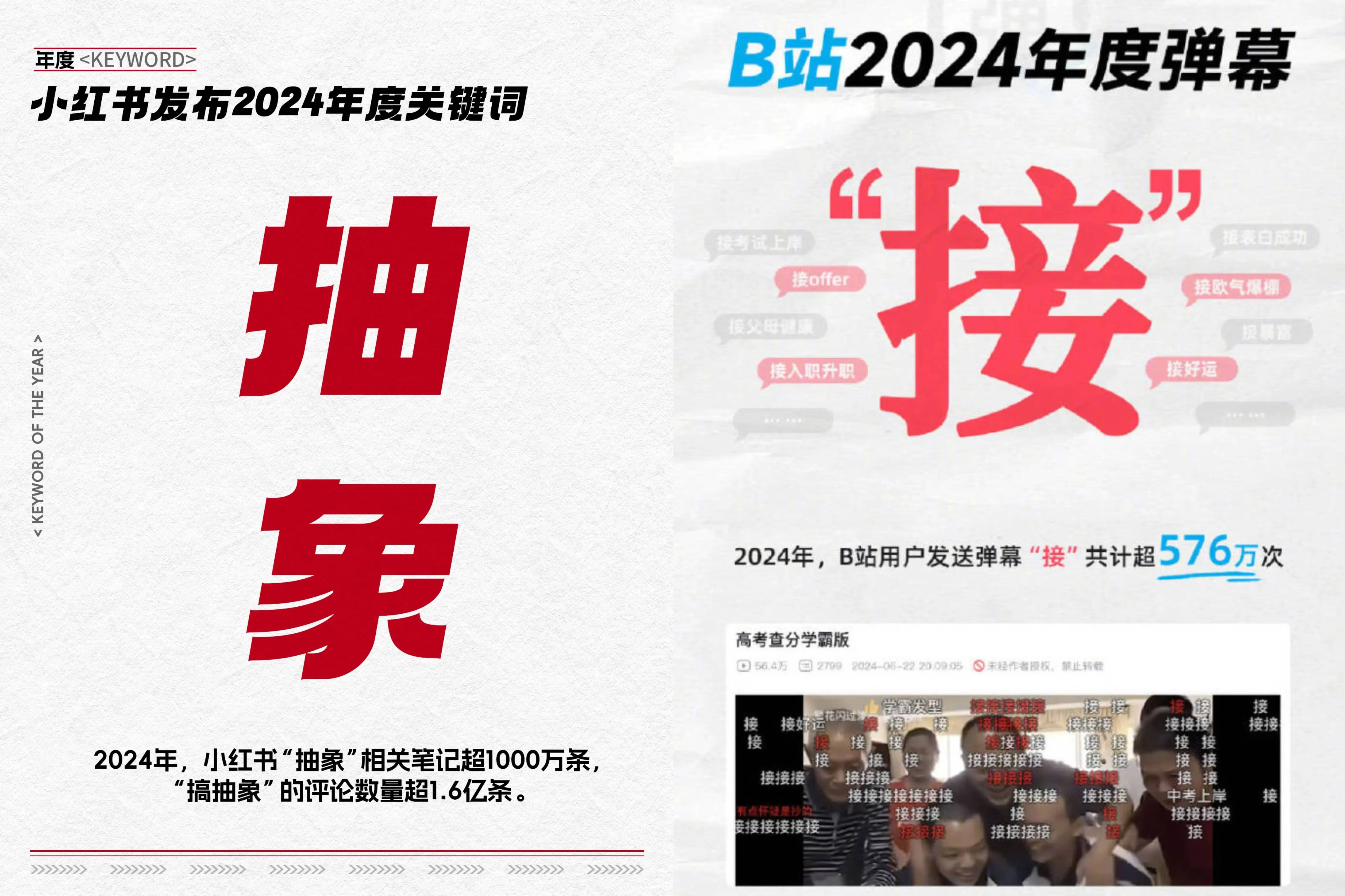 2024年度关键词揭晓：流行语评选标准大揭秘，你真的了解吗？  第2张