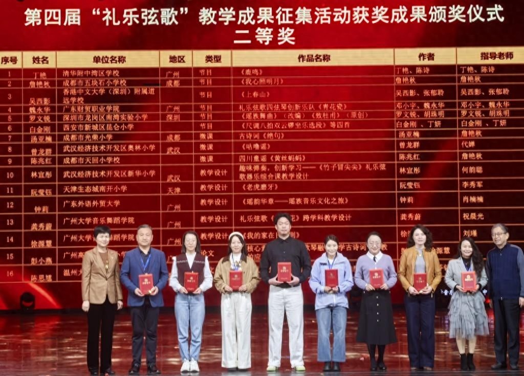 西安鼓乐进校园：昆仑小学如何用16个特色社团惊艳全国？  第1张