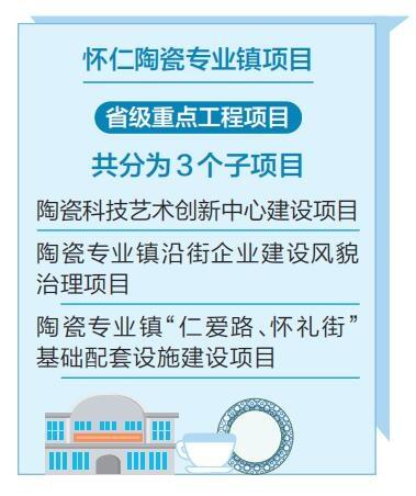 投资 2.9 亿！怀仁陶瓷科技艺术创新中心项目即将封顶，你期待吗？  第1张