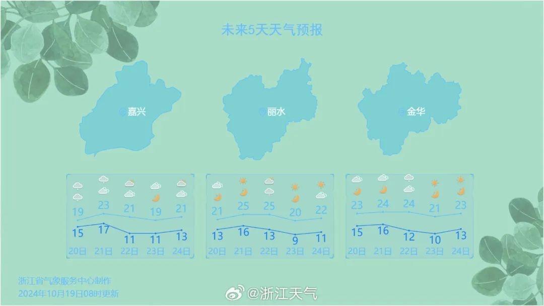 冷空气来袭，气温骤降超 12℃！你穿秋裤了吗？  第4张