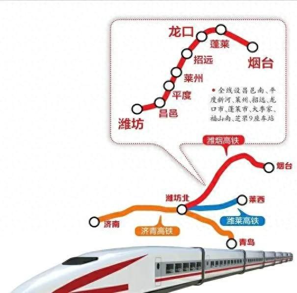 高铁时代再加速！潍烟高铁 10 月 21 日开通运营，济南至烟台最快 117 分钟  第1张