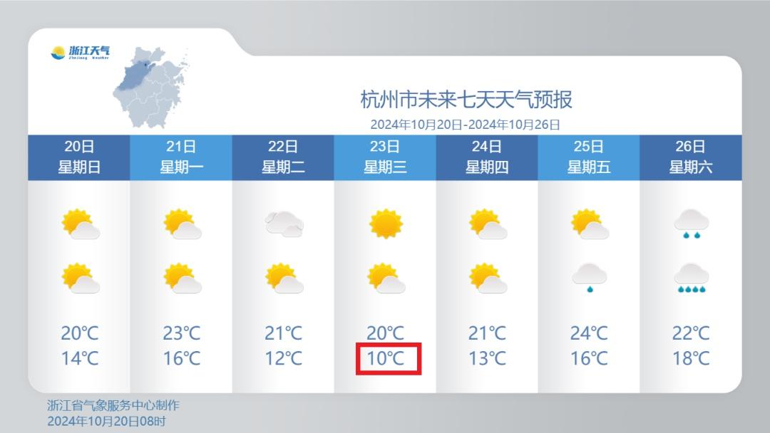 23 日早晨大部地区最低气温将创入秋新低，你准备好了吗？  第2张