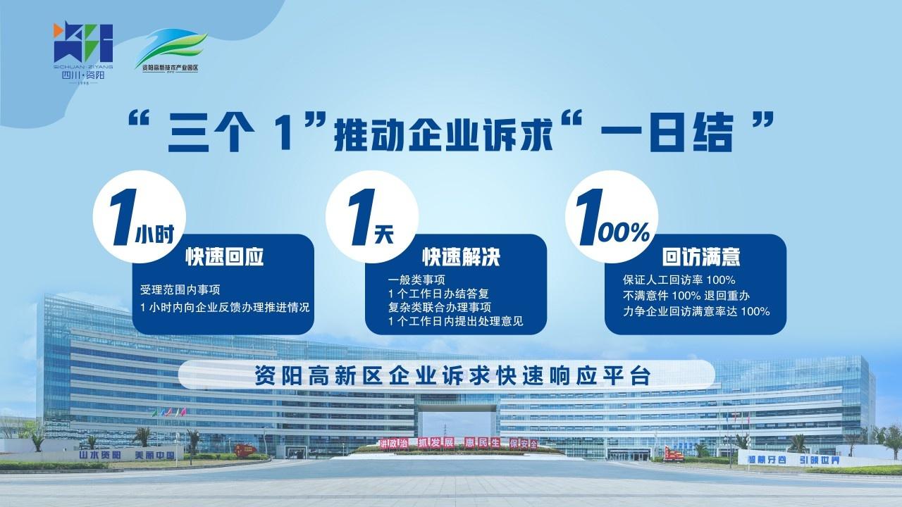 高新区企业诉求快速响应机制：1 小时回应、1 天解决、100%满意  第2张