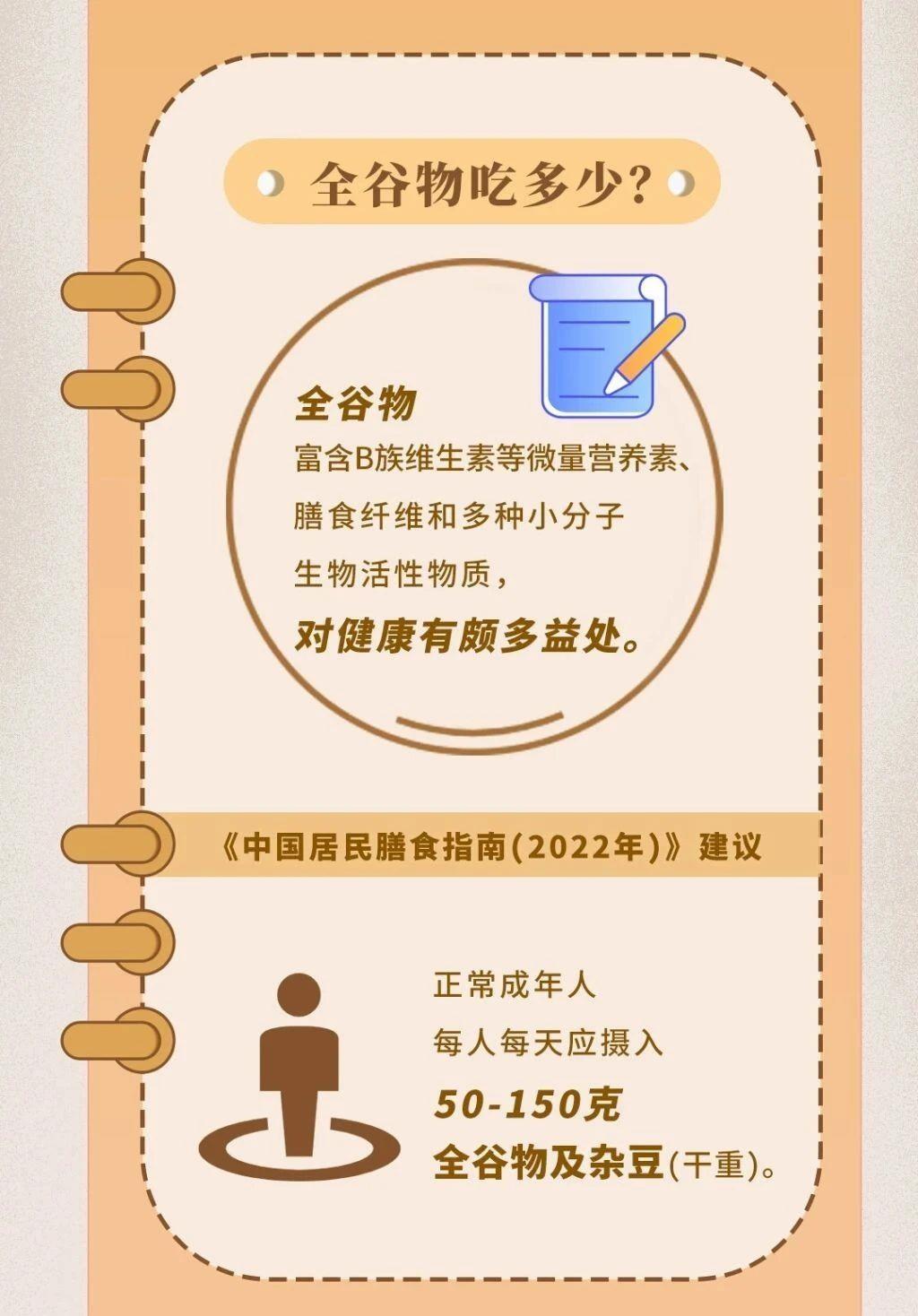 主食小改变，40 天内全身炎症大下降！你吃对了吗？  第2张