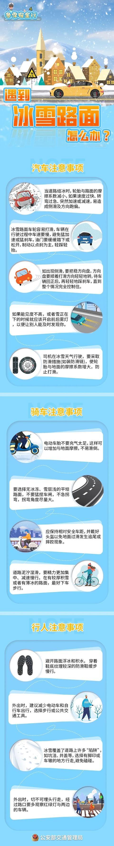 陕西天气大反转！未来三天多地持续阴冷，26 日起全省迎雨雪、降温、大风  第3张
