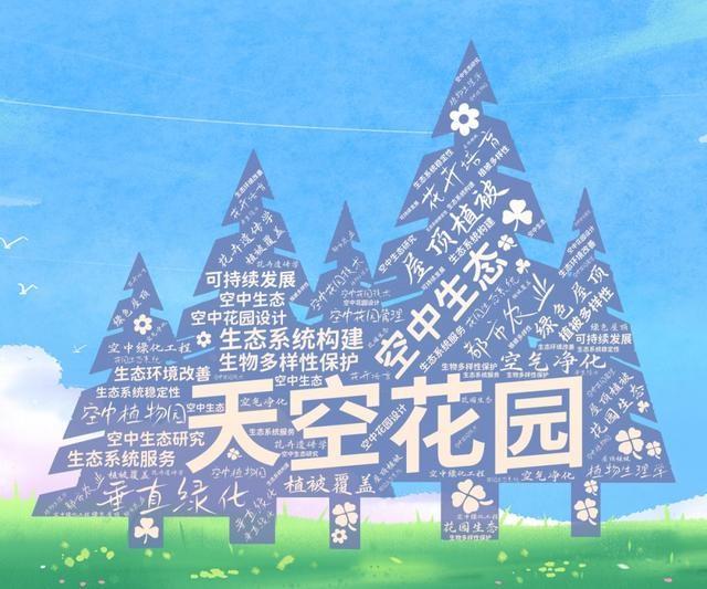 天山学子自制词云海报，社团风采炫酷展现，你绝对没见过  第4张