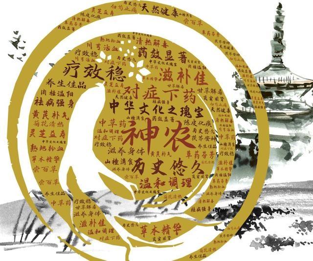 天山学子自制词云海报，社团风采炫酷展现，你绝对没见过  第6张