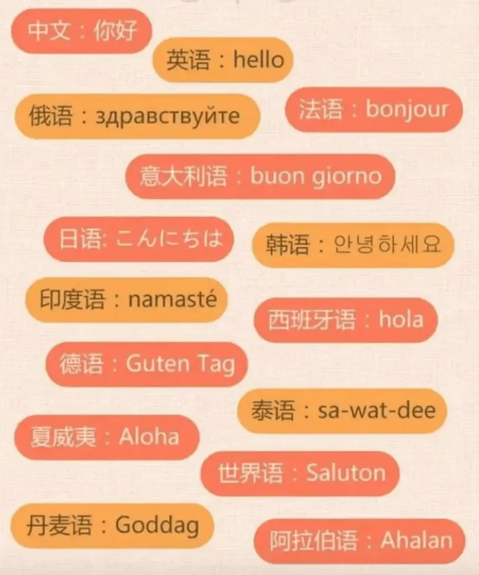 11 月 21 日世界问候日：寄发问候信，呼吁和平，你准备好了吗？  第6张