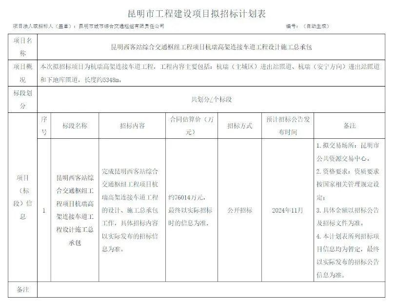 昆明西客站年底开建！2027 年建成，将成云南辐射中心重要项目  第4张
