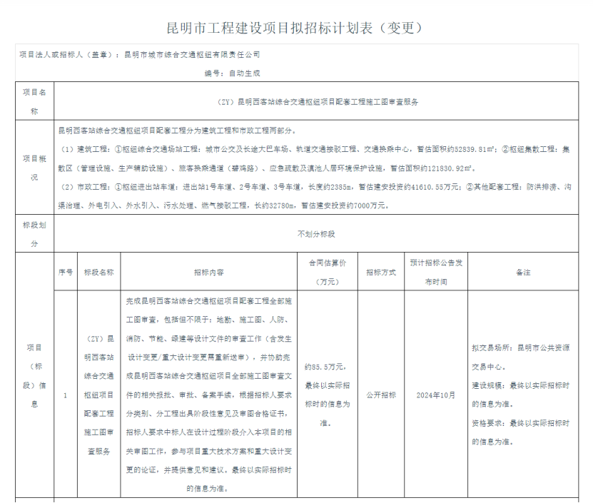昆明西客站年底开建！2027 年建成，将成云南辐射中心重要项目  第5张