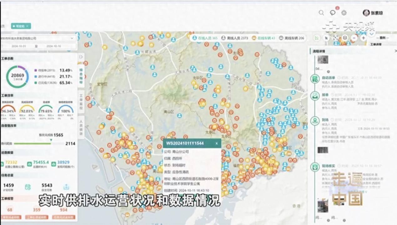 智慧水务新模式：深水云脑如何保障城市水安全？  第1张
