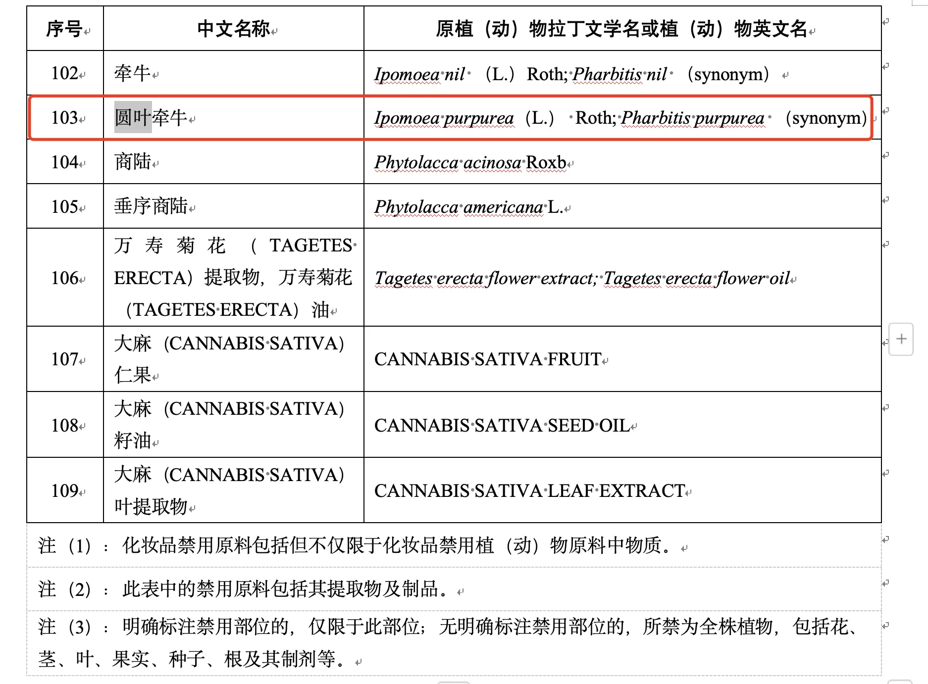 百雀羚疑似违规？上海市药监局调查结果出炉
