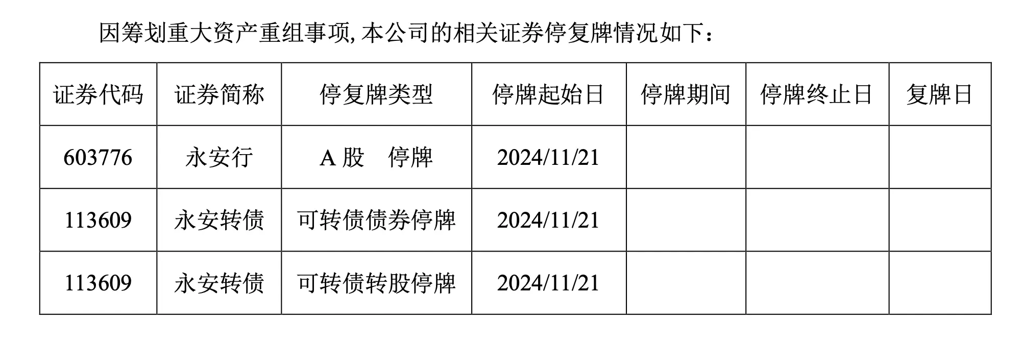 永安行拟购上海联适 65%股权，重大资产重组引关注  第2张