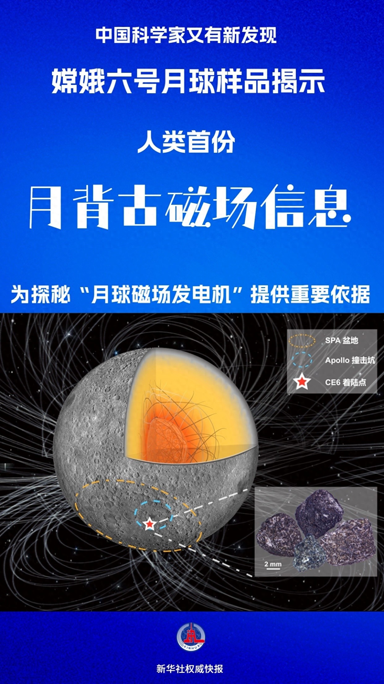揭秘月球磁场发电机：中国科学家首次获取28亿年前月球背面古磁场信息