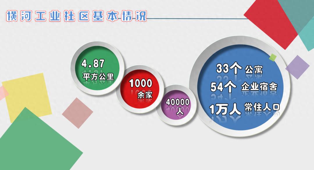 北仑区妇联创新家事服务进企业，1+3+12体系助力优化营商环境  第1张