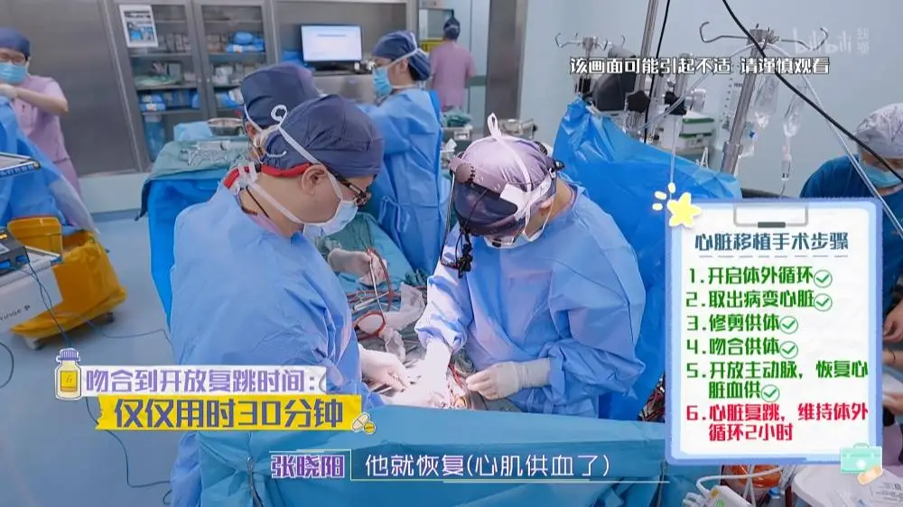 闪闪的儿科医生2：上海儿童医学中心的惊心动魄与温情故事  第3张