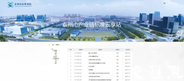 泰州大健康产业数字化转型：百万量级标准数据云端实时享，全国仅4例入选  第2张