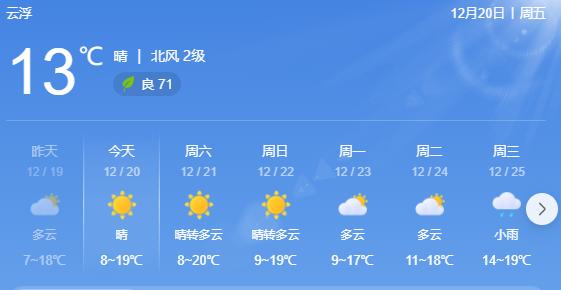 广东即将迎来极寒天气！冬至冷空气来袭，高海拔山区最低-3℃，你准备好了吗？  第2张