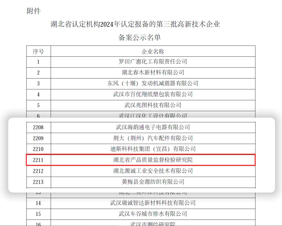 湖北省质检院再获国家高新技术企业认定，科技创新实力再上新台阶  第2张