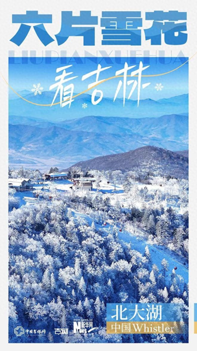 第三年打卡北大湖滑雪度假区，雪质超好暖阳静风，滑雪爱好者的冬日天堂  第1张