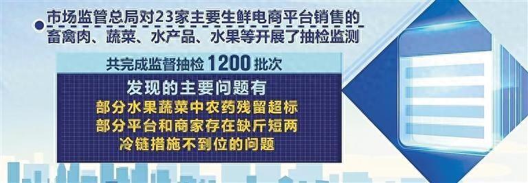 食品新兴业态抽检，1042 个直播间竟有掺杂使假现象  第1张