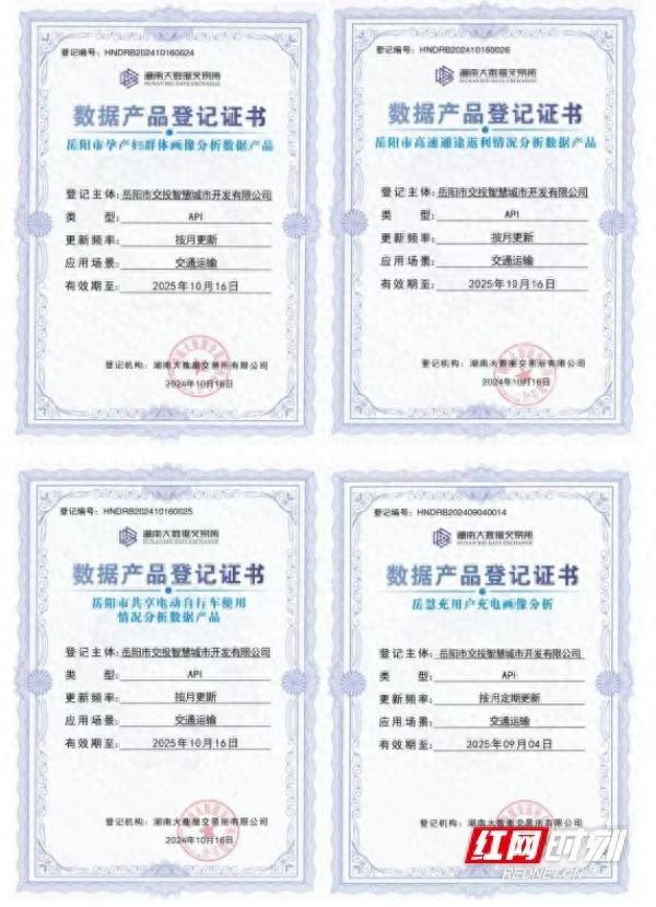 岳阳首个国企获 4 个数据产品登记证书，这些数据产品你知道吗？  第1张