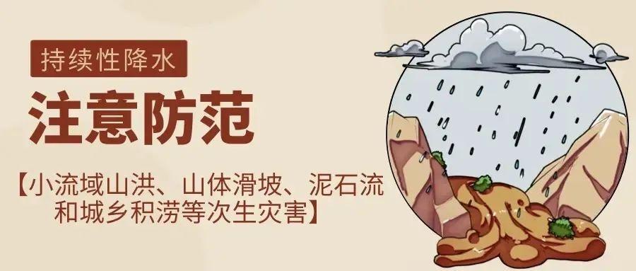 2024 年云南降雨量、气温双双创新高，你知道原因吗？  第6张