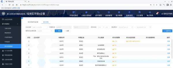 学法积分可抵扣行政罚款？杭州临安首例案例告诉你  第3张