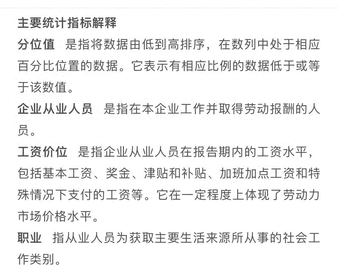 2023 年这些职业的工资竟然这么高  第1张