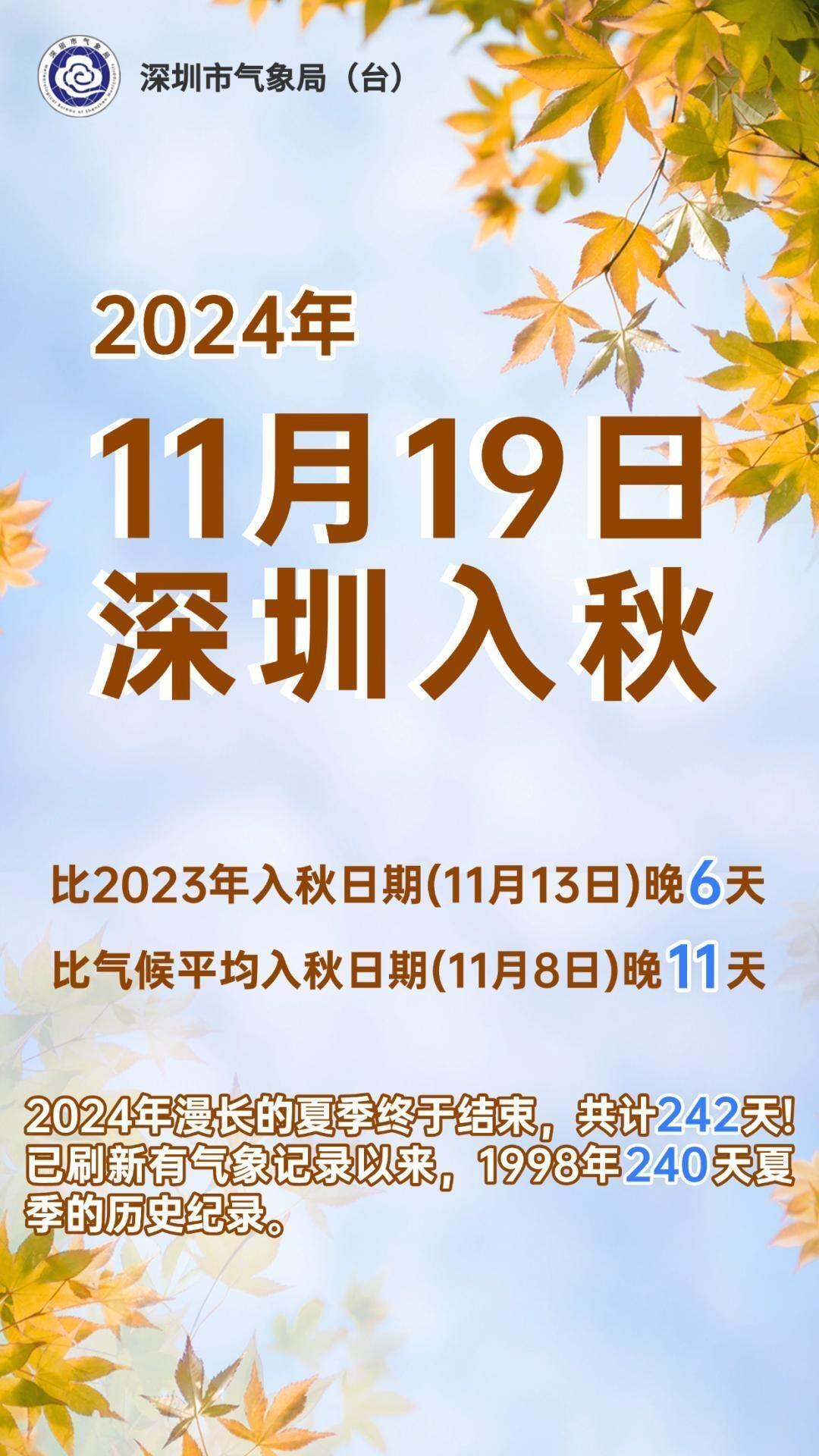 深圳已官宣入秋，广州还会远吗？冷空气+雨水带来骨折式降温，你准备好了吗？  第2张