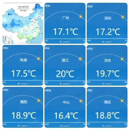 深圳已官宣入秋，广州还会远吗？冷空气+雨水带来骨折式降温，你准备好了吗？  第3张