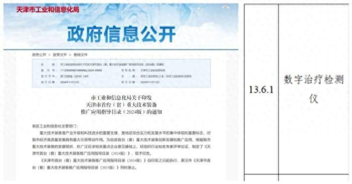 重大突破！天津经开区企业研发的呼吸慢病数字疗法项目入选首台（套）目录
