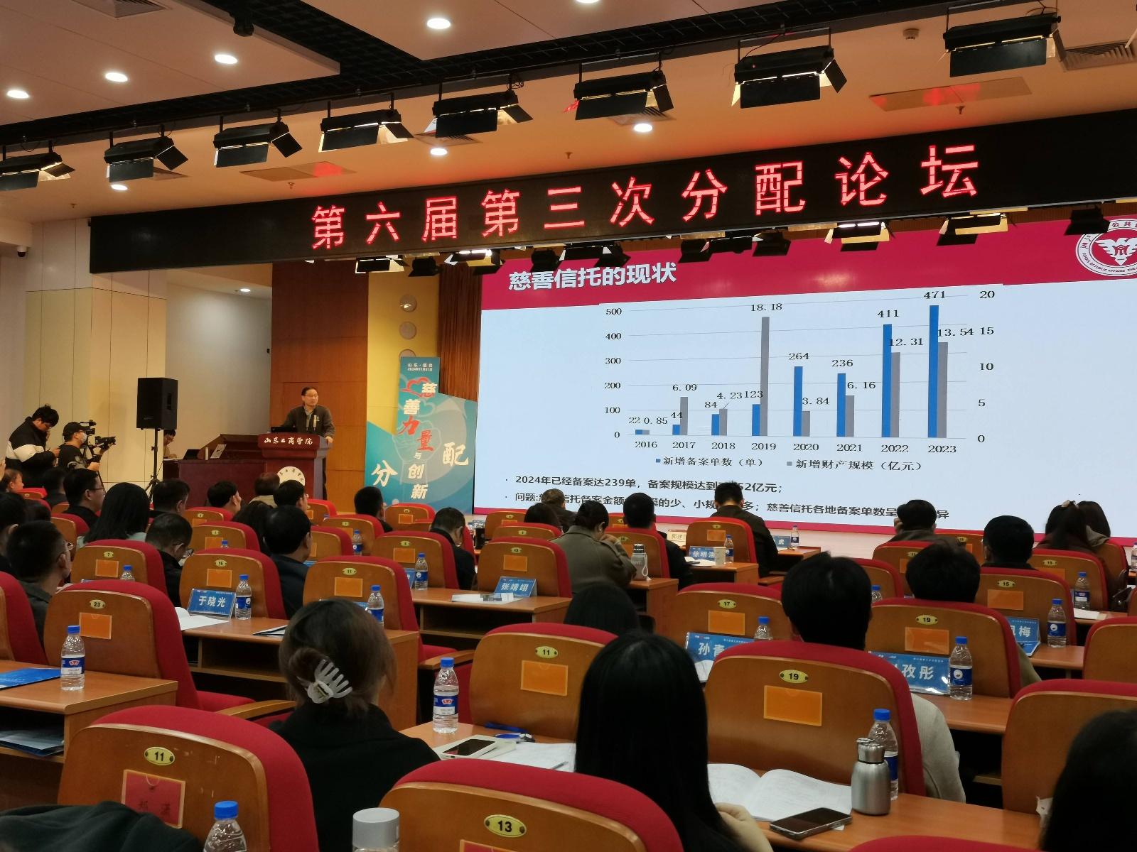 第六届第三次分配论坛在烟台举办，聚焦慈善创新，推动共同富裕  第4张