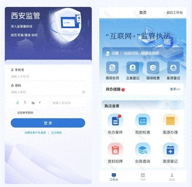 西安市首个区县级互联网+城管执法系统正式上线试运行 第1张 西安市首个区县级互联网+城管执法系统正式上线试运行 第1张