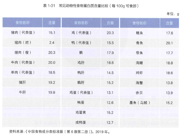 惊！中年女性竟易患骨质疏松，原因竟是这两个  第3张