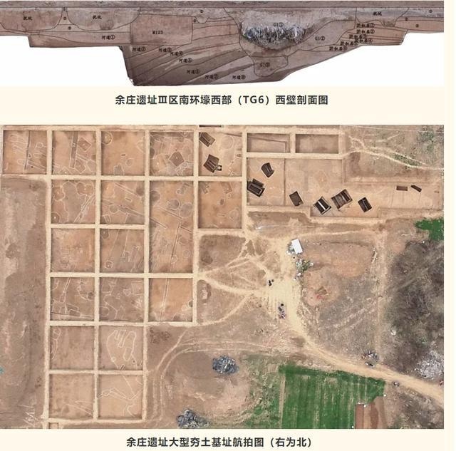 2024河南考古大发现：揭秘夏朝早期纪年城址，中华文明起源之谜即将揭晓  第2张