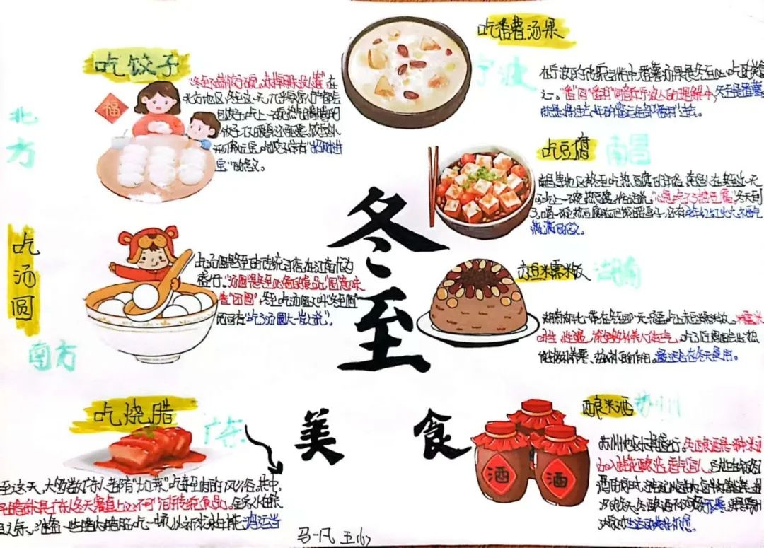 冬至进补秘籍：手绘饺子菜谱与美食图鉴，带你领略大自然的馈赠与家的温暖  第7张