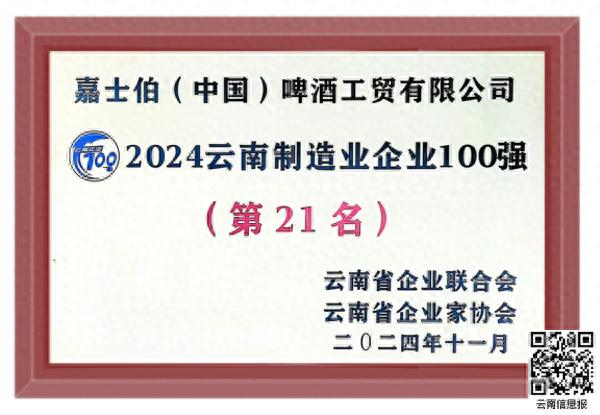 2024云南企业100强揭晓：嘉士伯与华狮啤酒双双上榜，业绩亮眼引关注  第1张