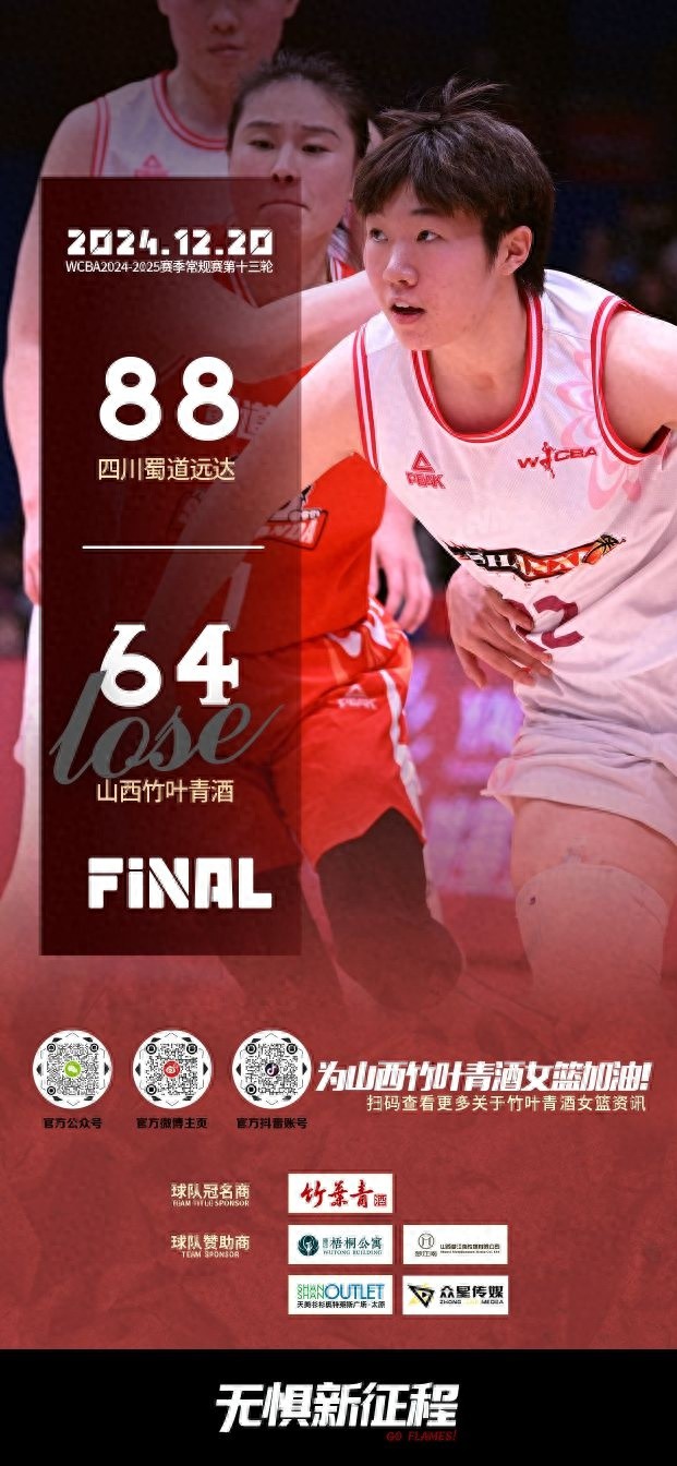 WCBA惊天逆转！山西女篮88比64惨败四川，背后真相令人  第1张
