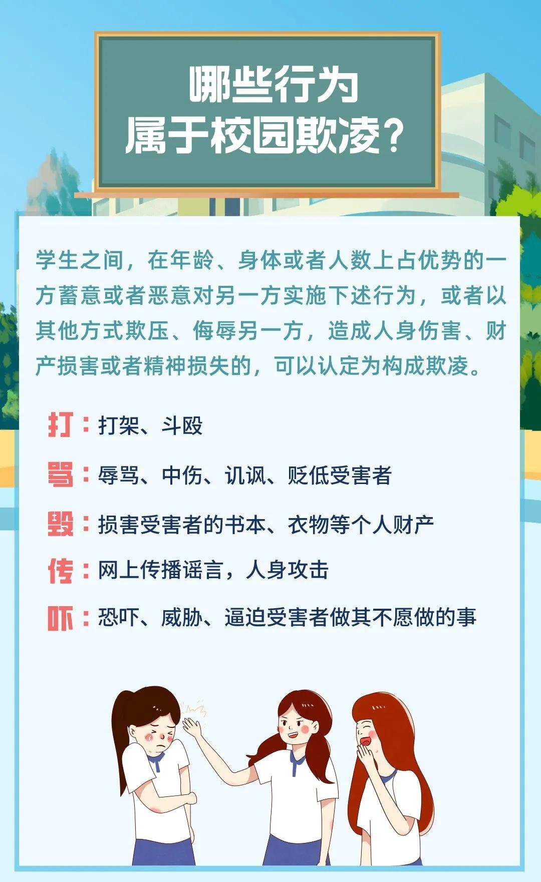 初中生楼顶遭多人殴打的背后，究竟隐藏着什么？  第4张